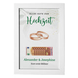 Geldgeschenk zur Hochzeit - Eure erste Million