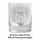Whiskyglas - Geburtstag