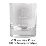 Whiskyglas - Einfach, Doppelt mit Wunschname