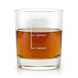 Whiskyglas - Einfach, Doppelt mit Wunschname